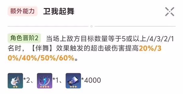 《崩壞:星穹鐵道》同諧開拓者出裝配隊推薦