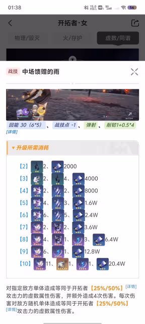 《崩壞:星穹鐵道》同諧開拓者出裝配隊推薦