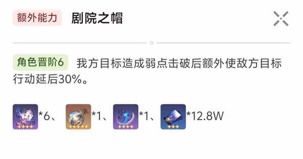 《崩壞:星穹鐵道》同諧開拓者出裝配隊推薦