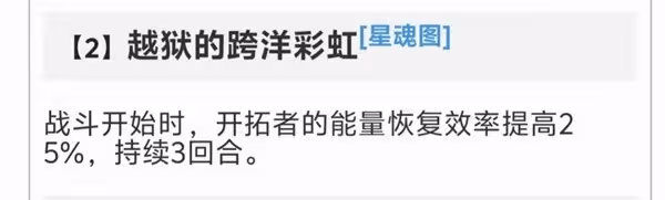 《崩壞:星穹鐵道》同諧開拓者出裝配隊推薦