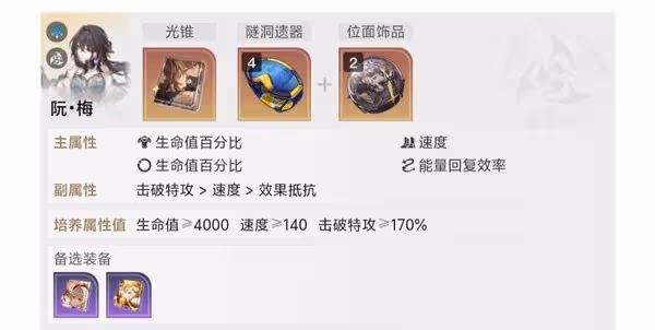 《崩壞:星穹鐵道》同諧開拓者出裝配隊推薦