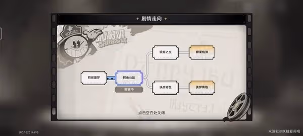 《崩壞：星穹鐵道》噩夢大作戰選項一覽