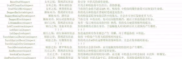 《哈迪斯2》武器形態與附魔一覽