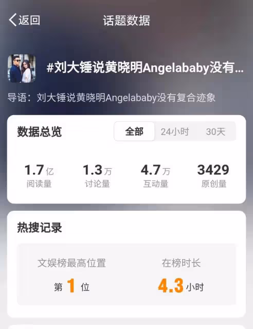 楊穎黃曉明被狗仔爆料復合無望,離婚後各自安好
