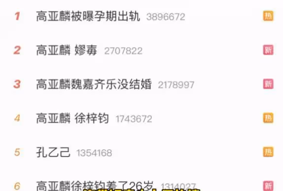 高亞麟出軌徐梓鈞早有端倪，更多細節被扒，《家有兒女》官微整活