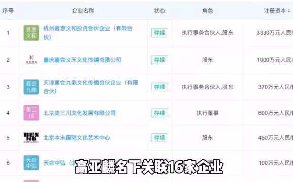 高亞麟出軌徐梓鈞早有端倪，更多細節被扒，《家有兒女》官微整活