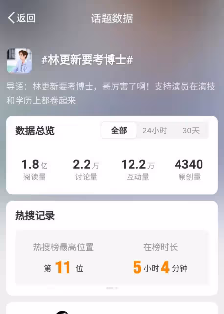 林更新考博複試名單亮相,演藝圈學霸低調求學,引發熱議