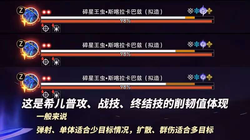 同諧主角「超擊破流」｜低練高傷害，崩鐵種門