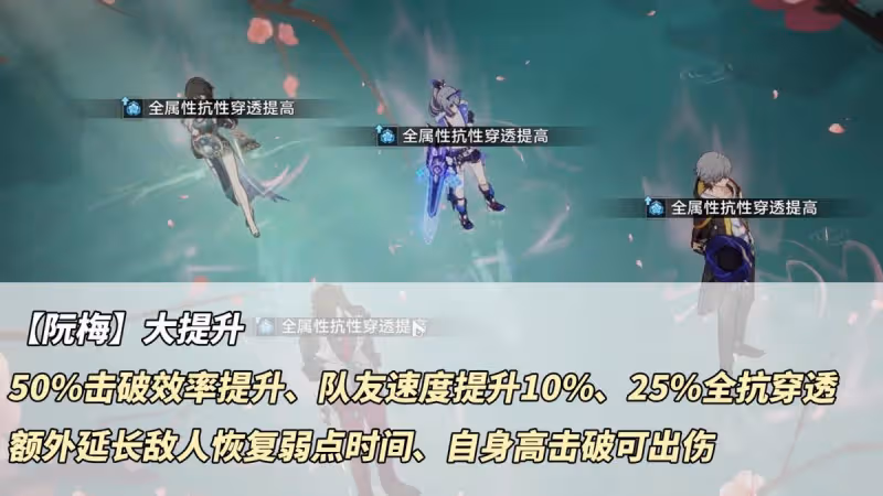 同諧主角「超擊破流」｜低練高傷害，崩鐵種門