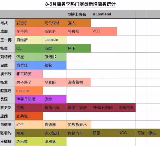 慶餘年2終於定檔!李沁嫁了,郭麒麟爆了,張若昀攜五個爸爸回歸