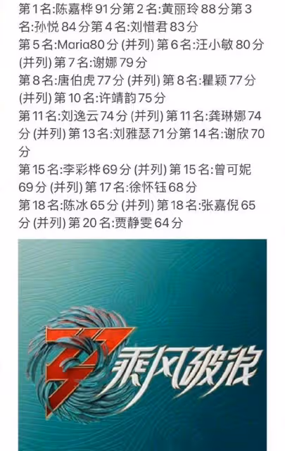 謝娜被爆《浪姐》初舞台十分驚艷!首秀第七,穿運動裝亮相美封神