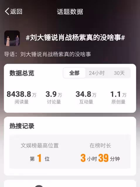 肖戰楊紫關係成焦點，狗仔闢謠戀情傳聞，舊日同事僅是朋友