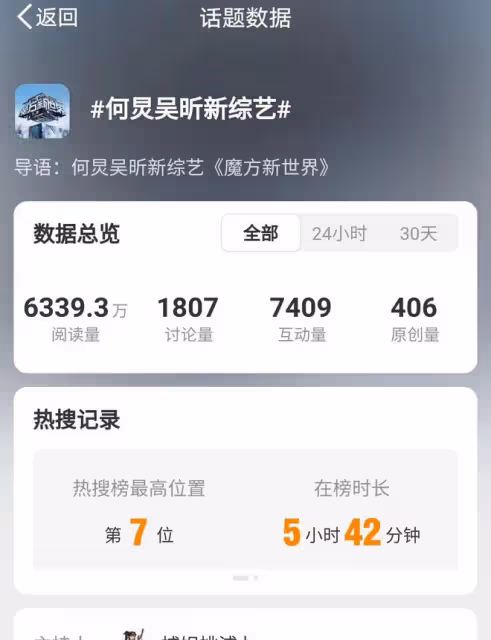 何炅吳昕再合作,《魔方新世界》引期待,綜藝熱潮再起