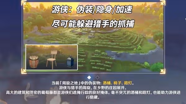 《原神》4.6風行迷蹤陣營介紹與技巧分享