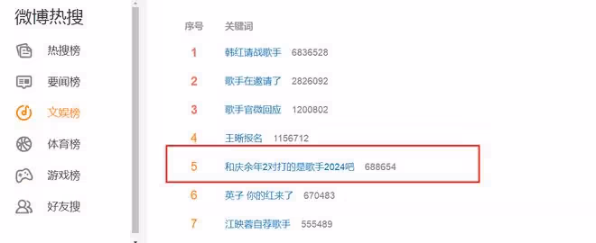 《歌手2024》大爆!網友驚覺和《慶餘年2》對打的竟是《歌手》