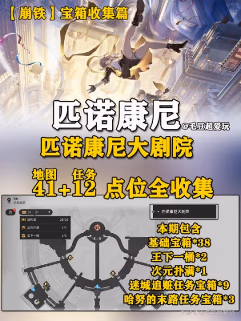 【崩壞:星穹鐵道】V2.2攻略 | 匹諾康尼大劇院寶箱全收集