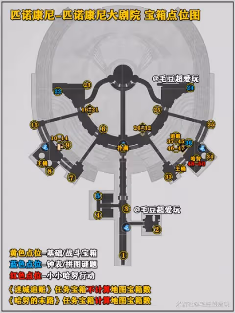 【崩壞:星穹鐵道】V2.2攻略 | 匹諾康尼大劇院寶箱全收集