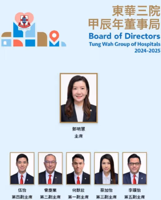 何猷啟當選東華三院副主席，與姐姐何超瓊合作，發展家族企業