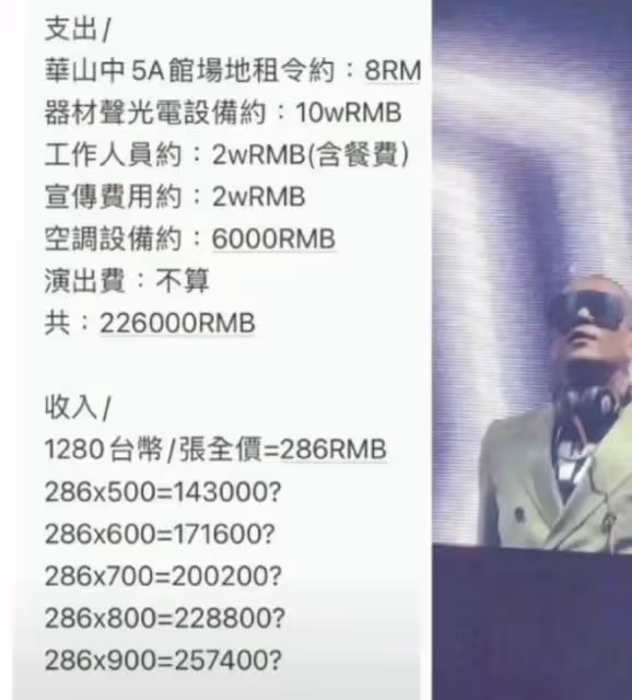 具俊曄演唱會成本出爐：虧損超過14萬，台媒稱已經無法理解大S了