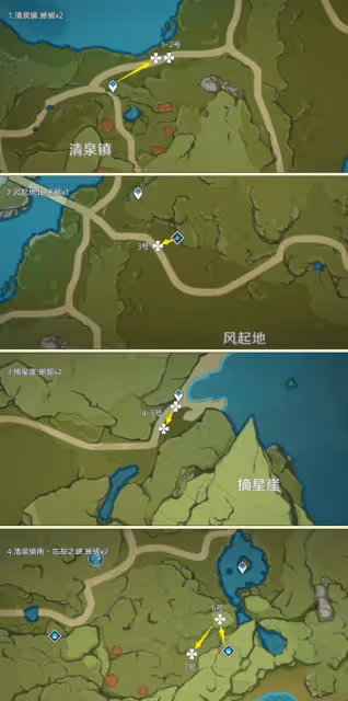 《原神》蜥蜴尾巴收集路線分享