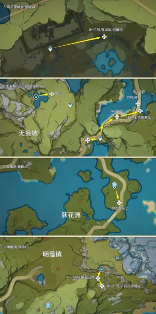 《原神》蜥蜴尾巴收集路線分享