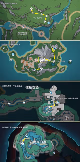 《原神》蜥蜴尾巴收集路線分享