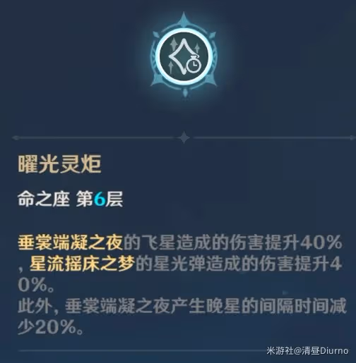《原神》萊依拉養成攻略