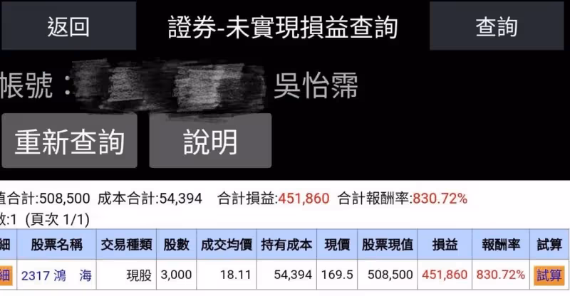 吳怡霈買鴻海10年全忘記　一看帳戶狂賺45萬、投報率860％