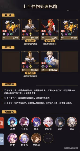 《崩壞：星穹鐵道》混沌回憶夢中之夢攻略