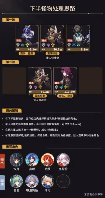 《崩壞：星穹鐵道》混沌回憶夢中之夢攻略