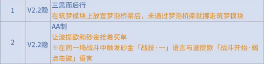 【崩壞：星穹鐵道】V2.2攻略 | 2.2版本新增成就，及其攻略