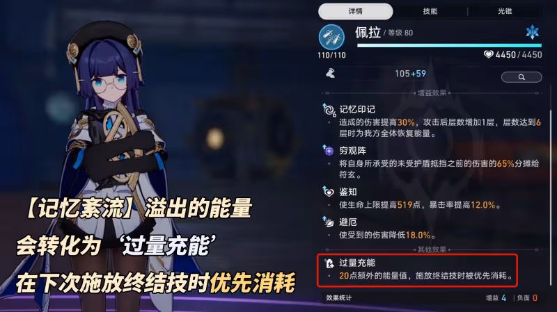 2.2新混沌「夢中之夢」攻略|敵人總血量下調,解控優勢環境