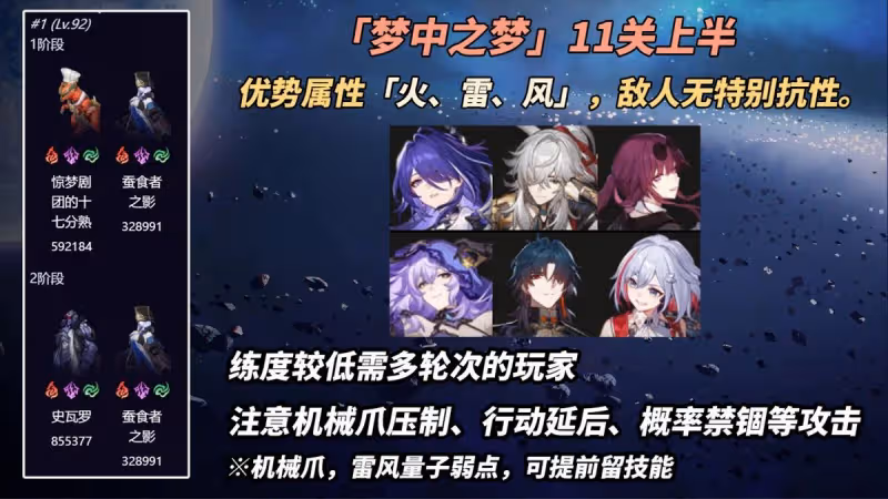2.2新混沌「夢中之夢」攻略|敵人總血量下調,解控優勢環境