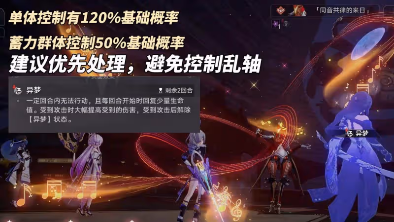 2.2新混沌「夢中之夢」攻略｜敵人總血量下調，解控優勢環境