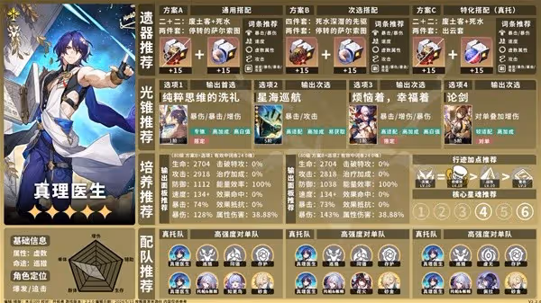 《崩壞：星穹鐵道》2.2巡獵命途角色一圖流