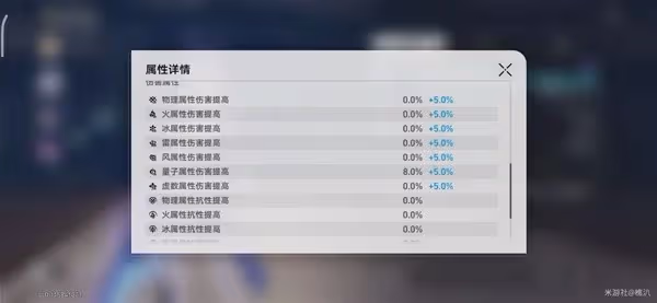 《崩壞:星穹鐵道》夢中之夢12層打法分享
