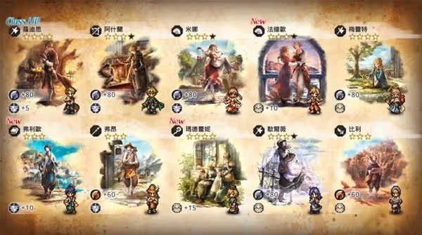 《歧路旅人手游》角色選擇思路