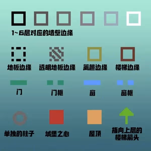 《夜族崛起》城堡搭建思路分享