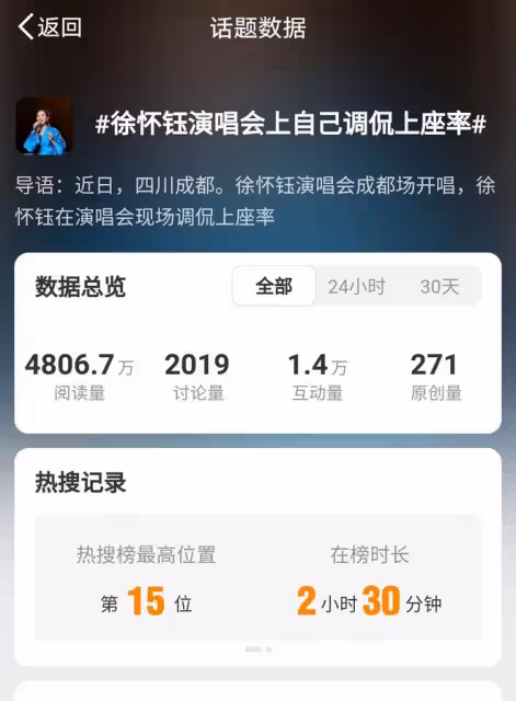 徐懷鈺成都開唱,上座率不盡人意,豁達調侃,溫暖全場