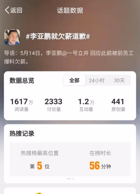 李亞鵬陷欠薪風波,正面回應並致歉,積極解決獲贊