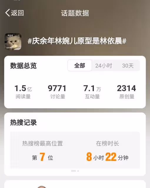 林依晨被曝為《慶餘年》林婉兒原型，網友：李沁演繹深入人心