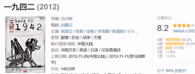 42歲賈玲又被罵,減肥紀錄片一出全是差評,吳京的話說對了