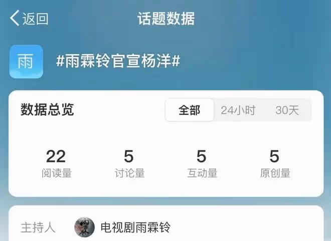 楊洋版展昭要來了!楊洋將主演武俠劇《雨霖鈴》,即將官宣陣容