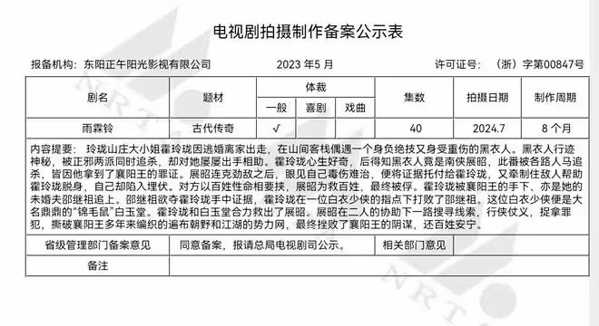 楊洋版展昭要來了!楊洋將主演武俠劇《雨霖鈴》,即將官宣陣容