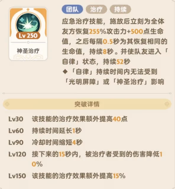 《出發吧麥芬》恢複流服事技能推薦