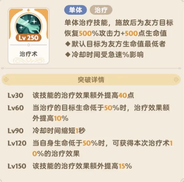 《出發吧麥芬》恢複流服事技能推薦