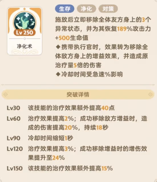 《出發吧麥芬》恢複流服事技能推薦