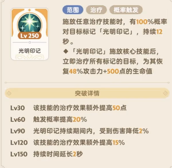 《出發吧麥芬》恢複流服事技能推薦