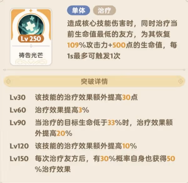 《出發吧麥芬》恢複流服事技能推薦