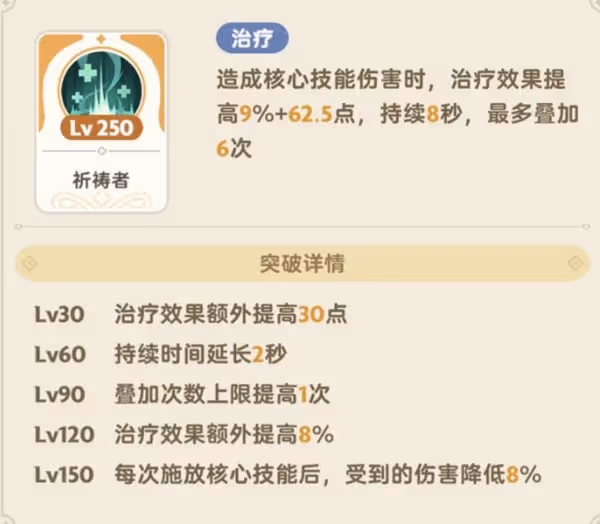 《出發吧麥芬》恢複流服事技能推薦